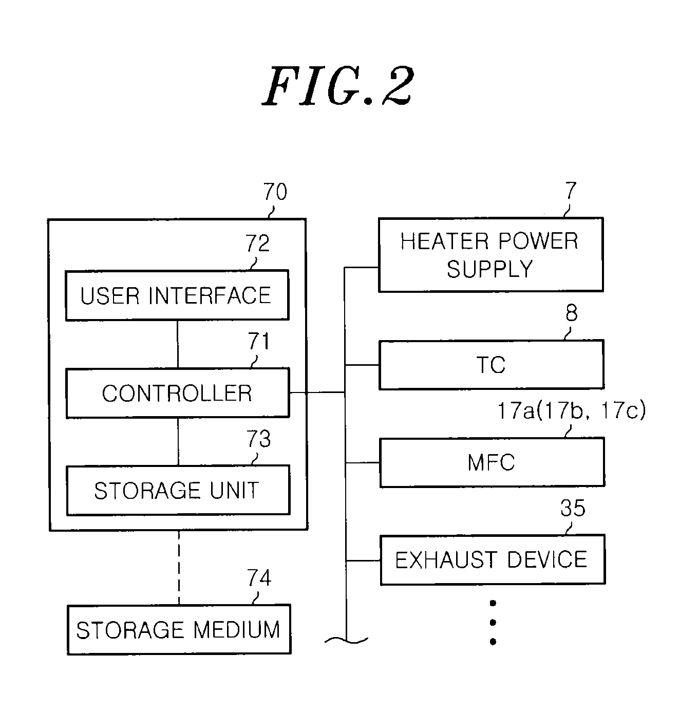 Film forming method and film forming apparatus