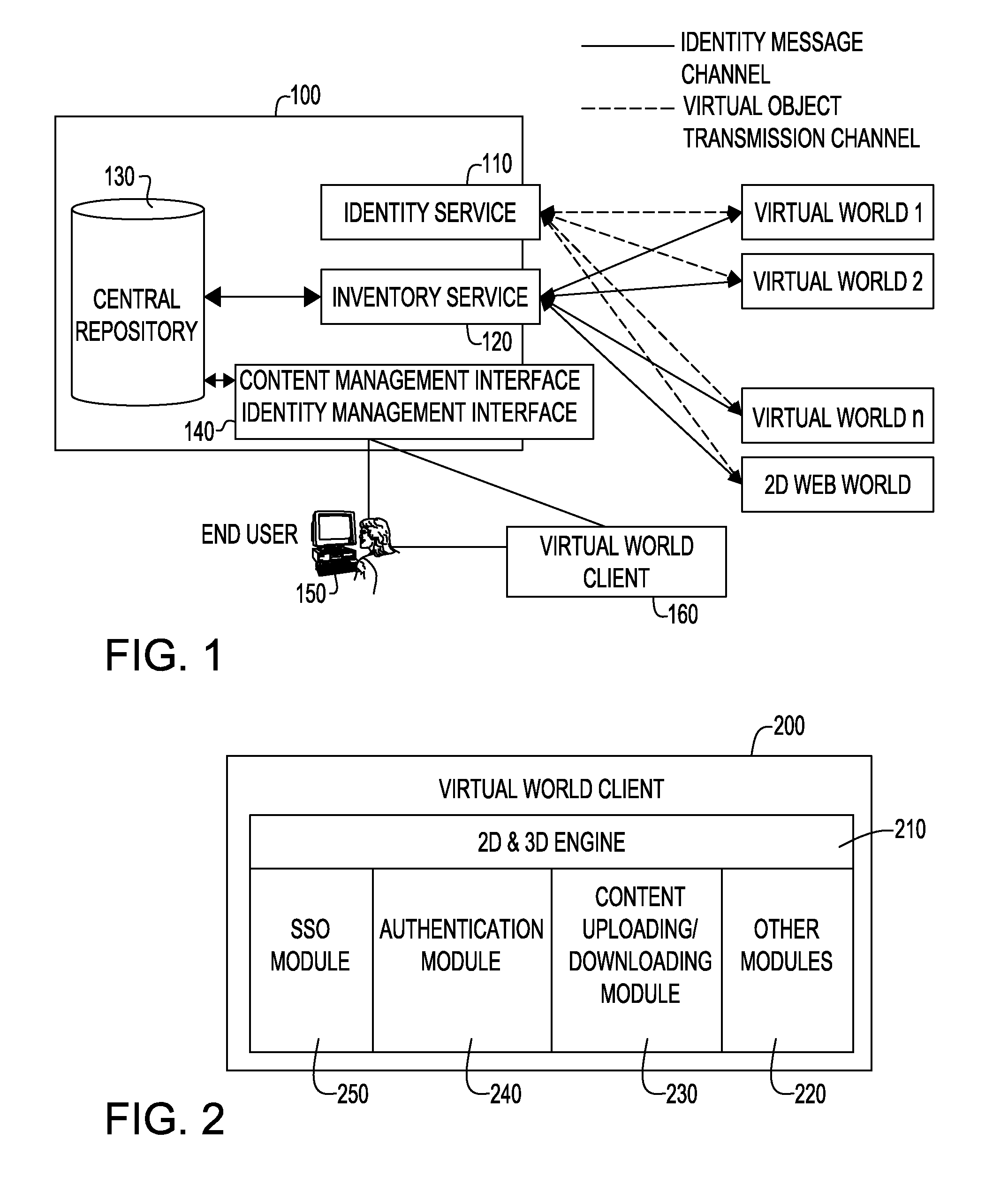 Apparatus and method of identity and virtual object management and sharing among virtual worlds