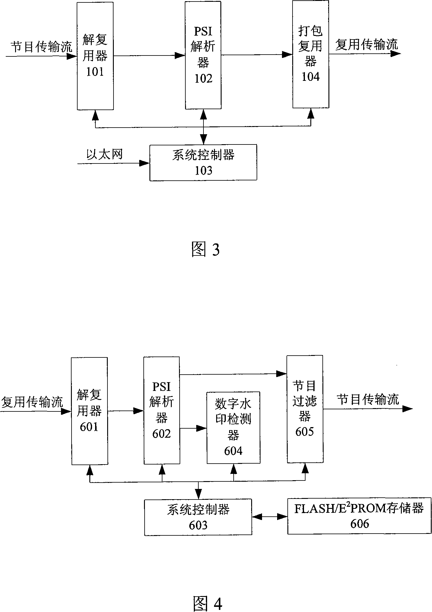 Method for authenticating upgrade information with digital watermark