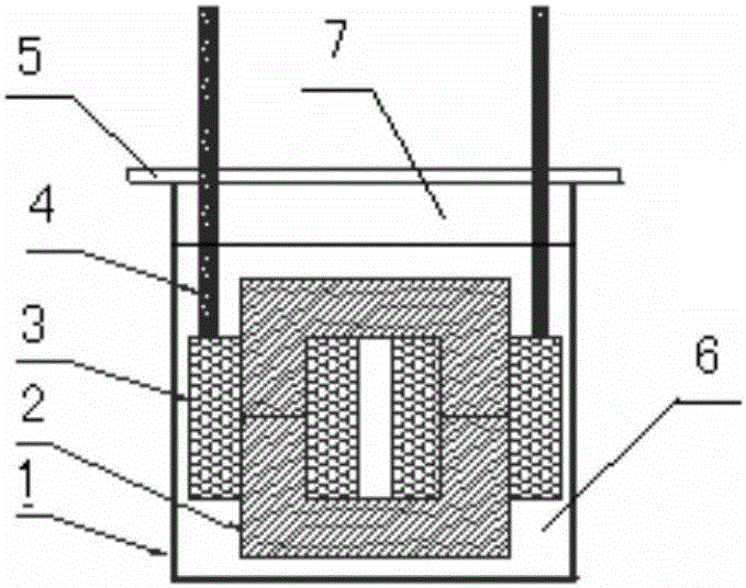 Composite encapsulating structure for high-frequency electrical product