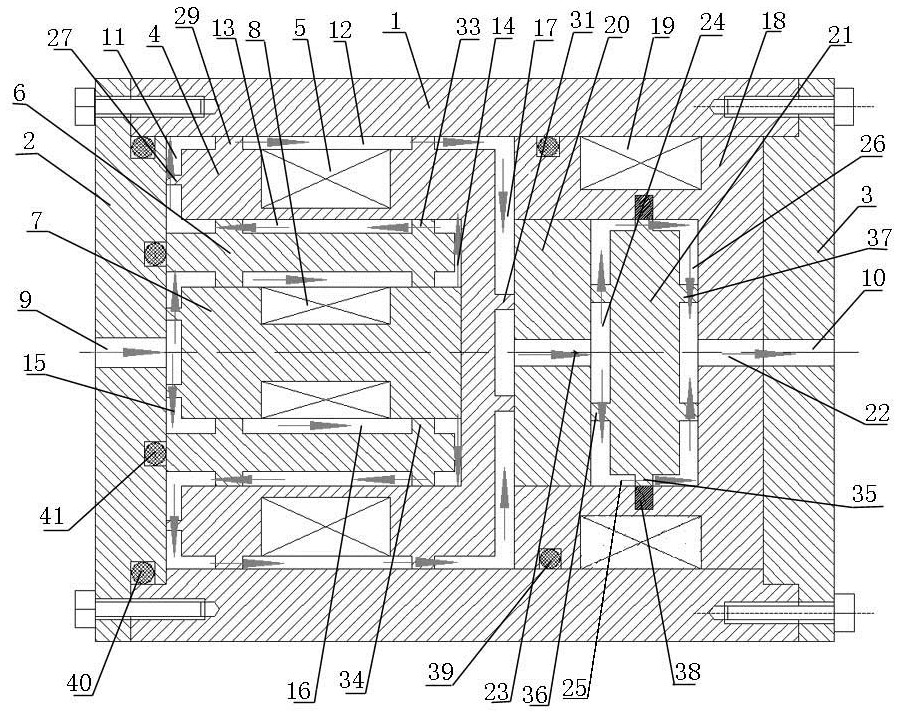 An Annular and Radial Mixed Channel Magnetorheological Valve