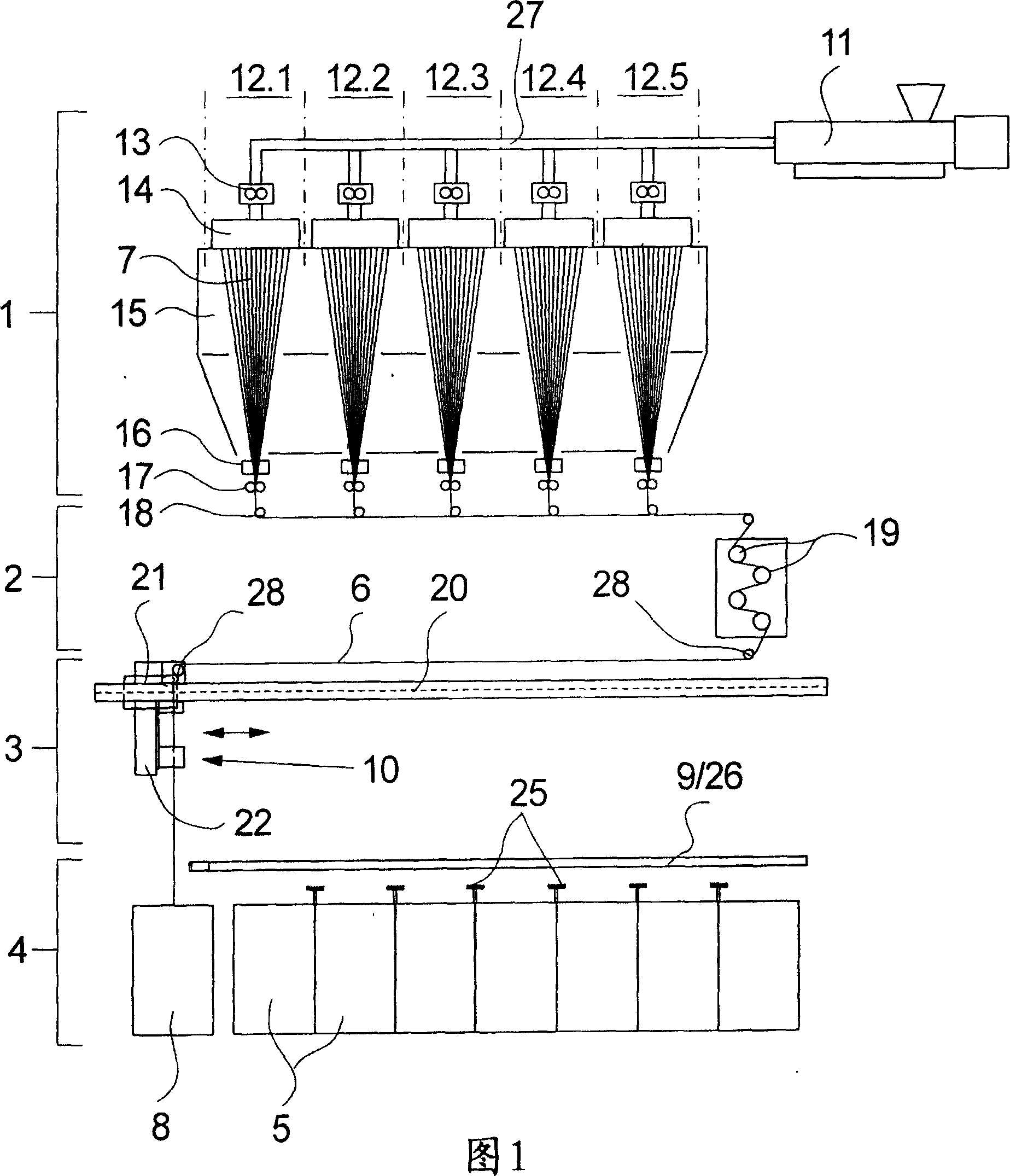 Method and device for producing and storing tows