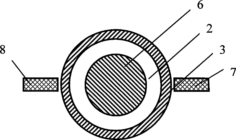 Method and apparatus for forming of radiation orientating round ring-shaped magnetic body