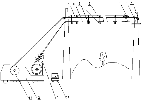 Overhead line cross wiring device