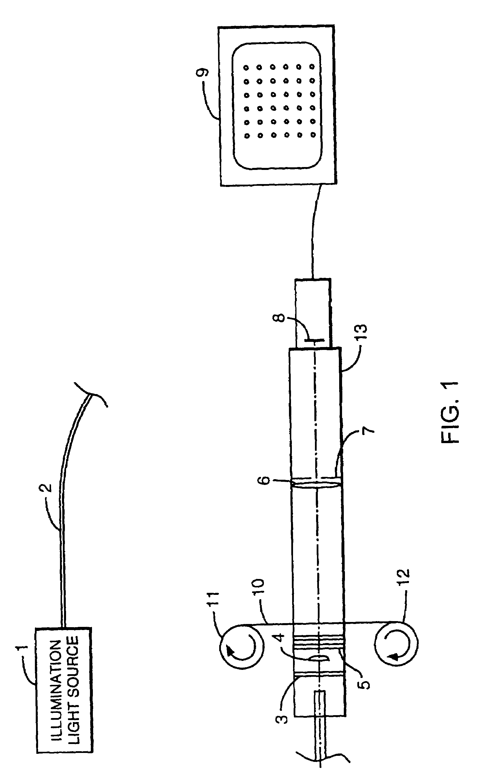 Method and device for non-destructive analysis of perforations in a material