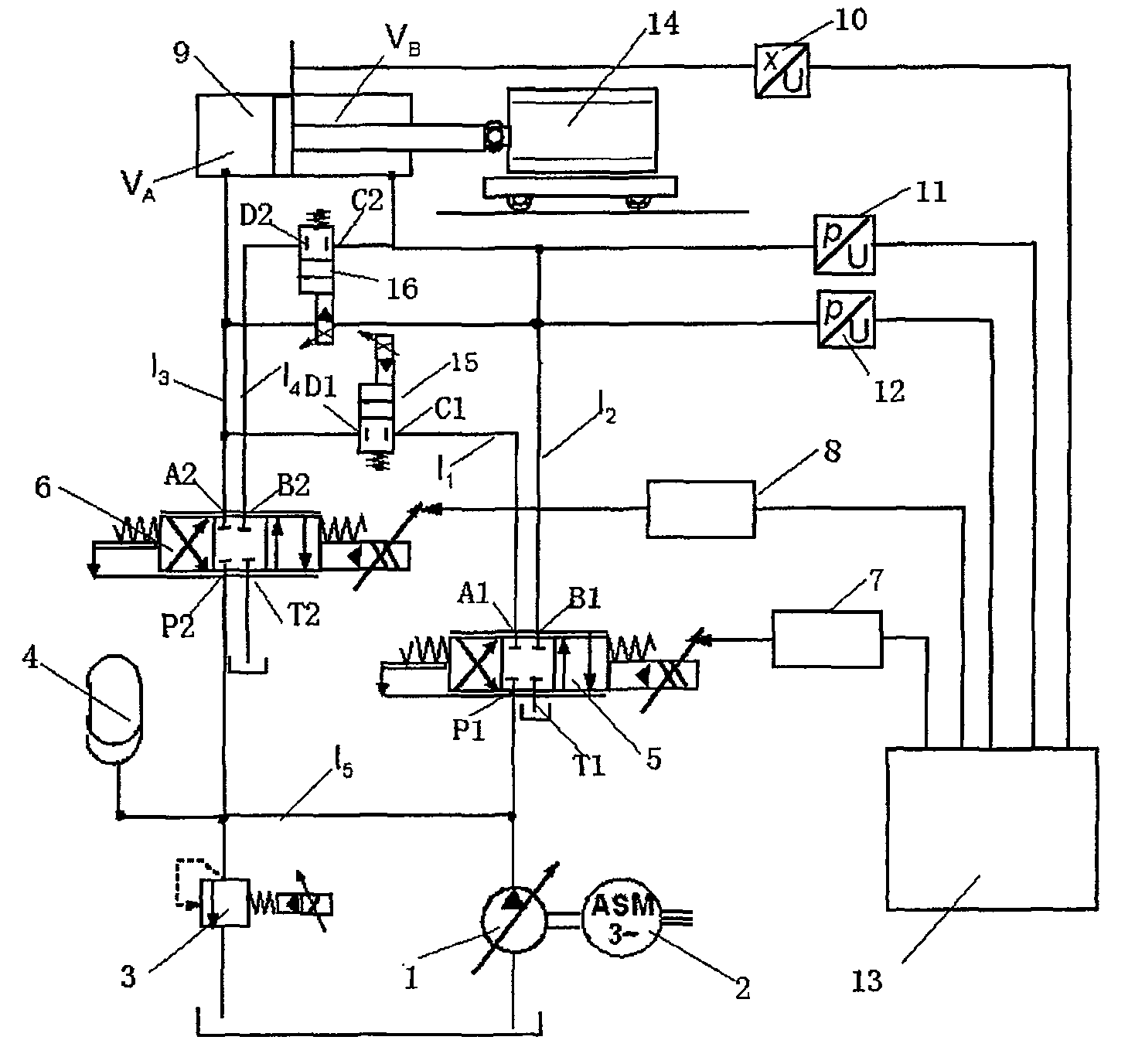 Redundant electrohydraulic servo-controlling system