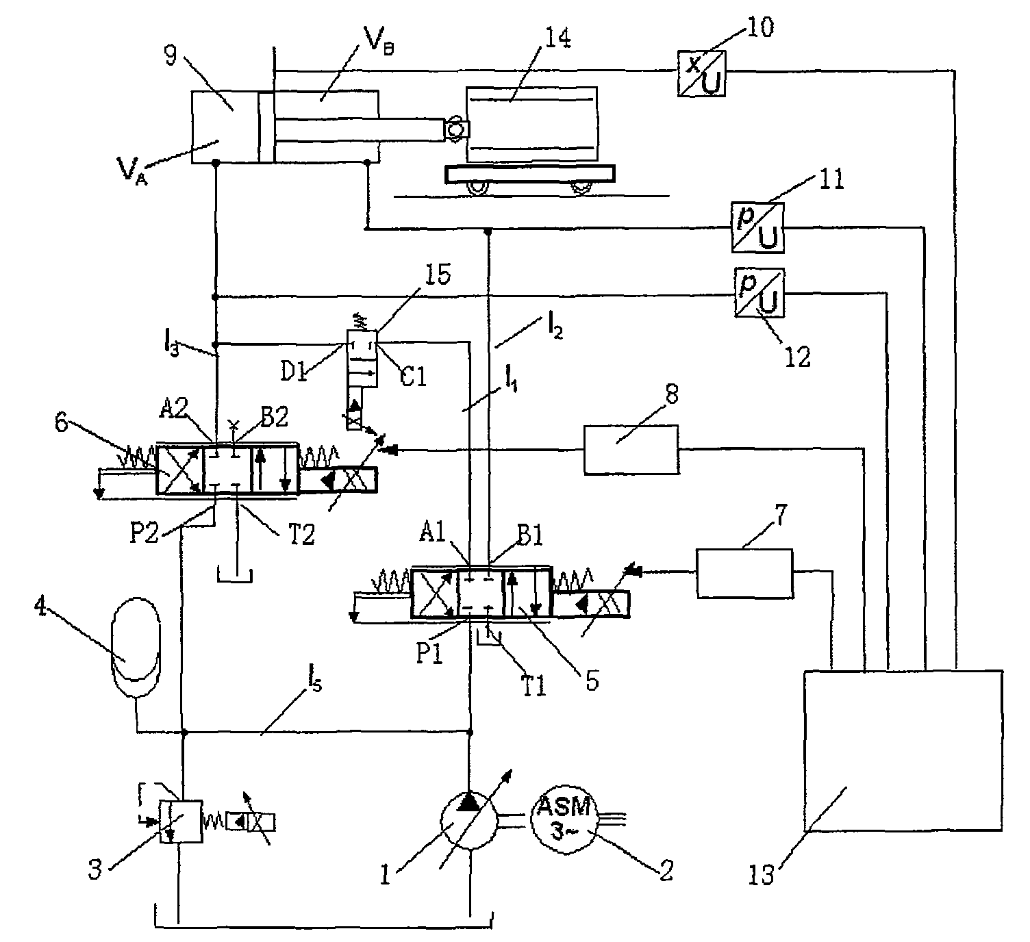 Redundant electrohydraulic servo-controlling system