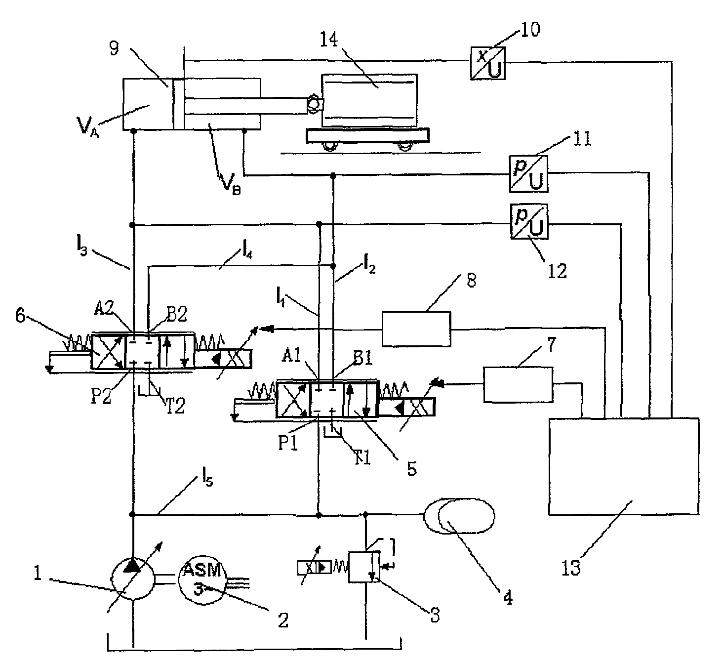 Redundant electrohydraulic servo-controlling system