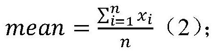 Power consumer electricity consumption anomaly detection method based on machine learning