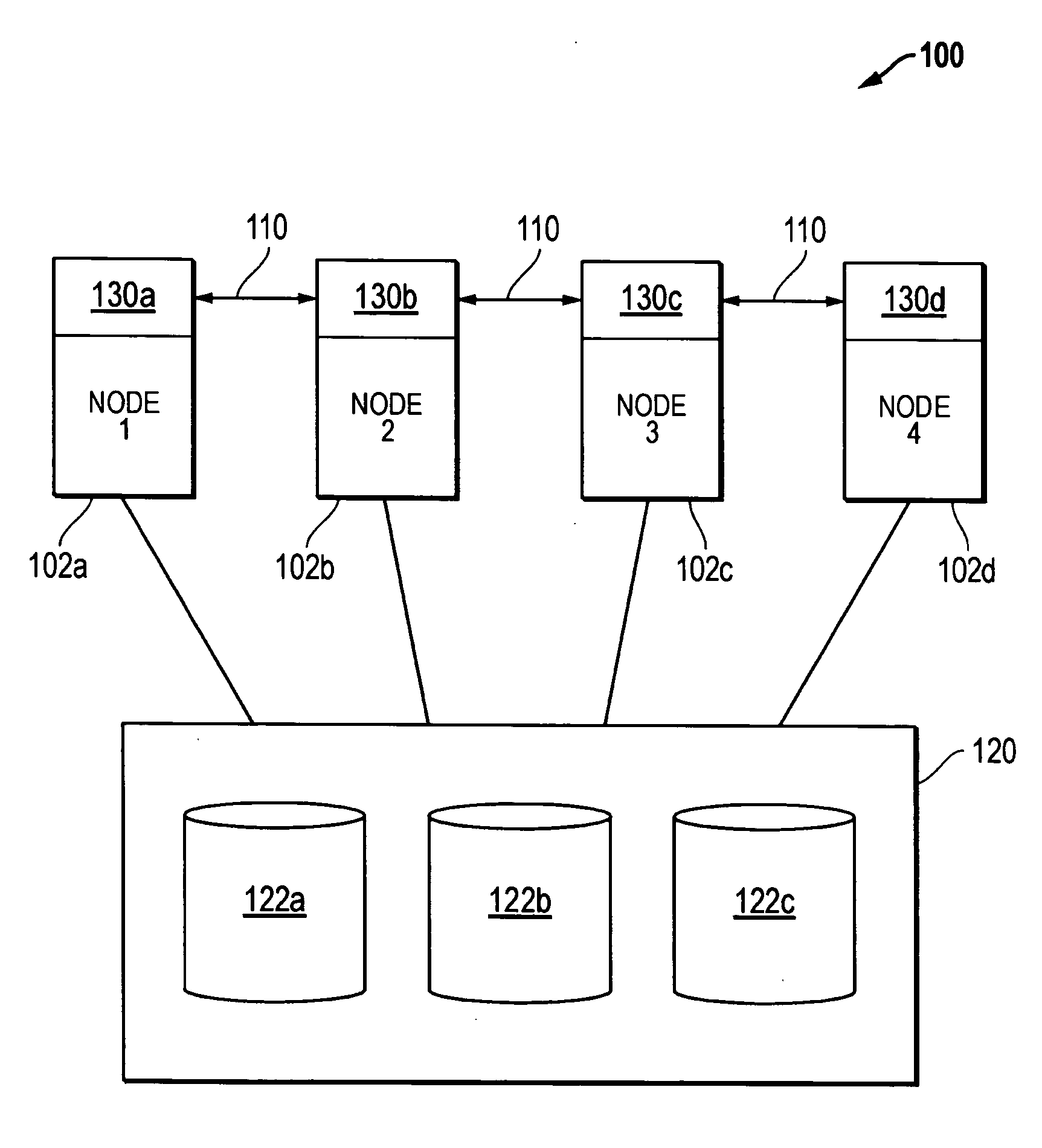 Systems and methods for accessing data