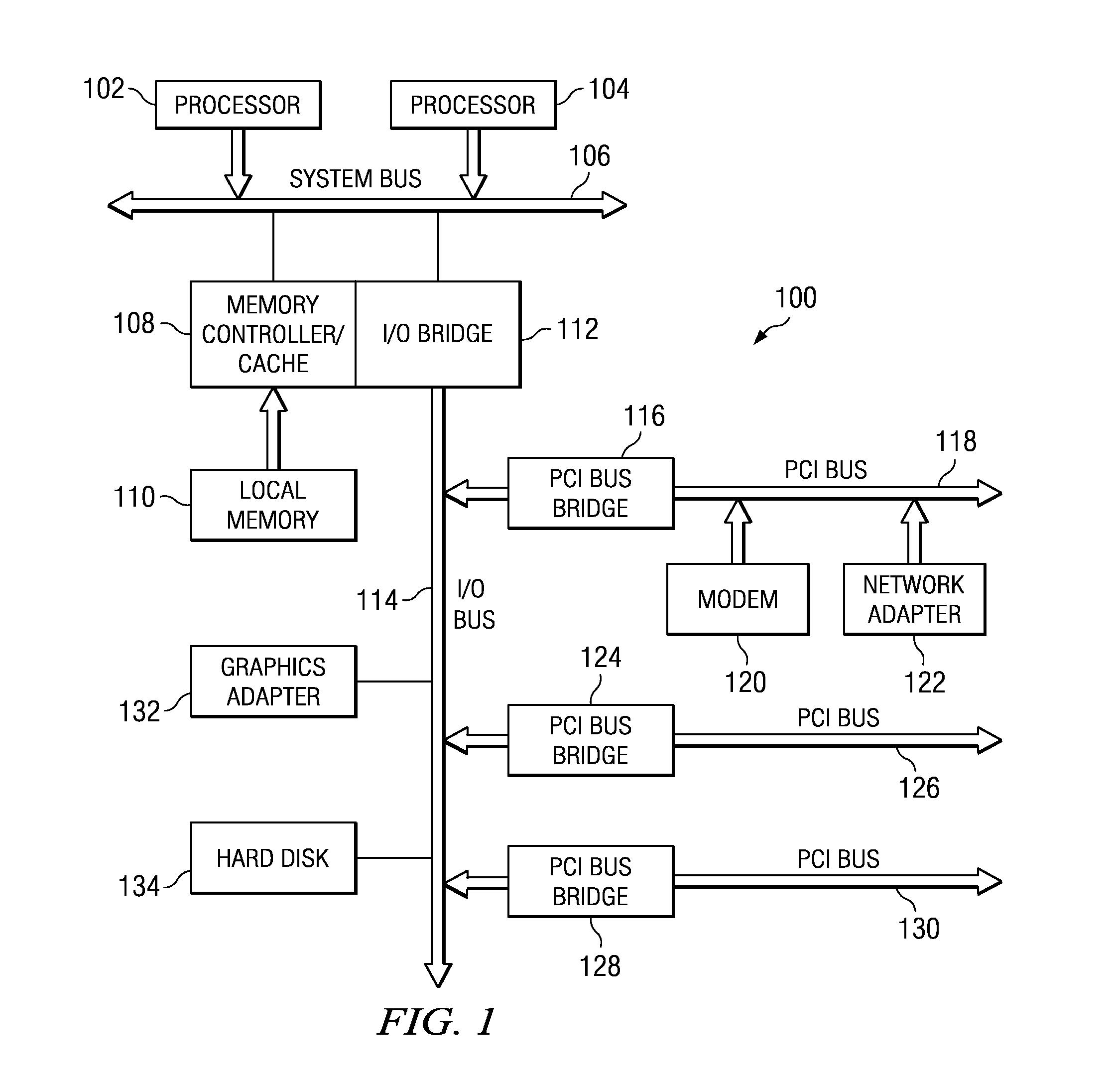 Phase shifting using asymmetric interpolator weights