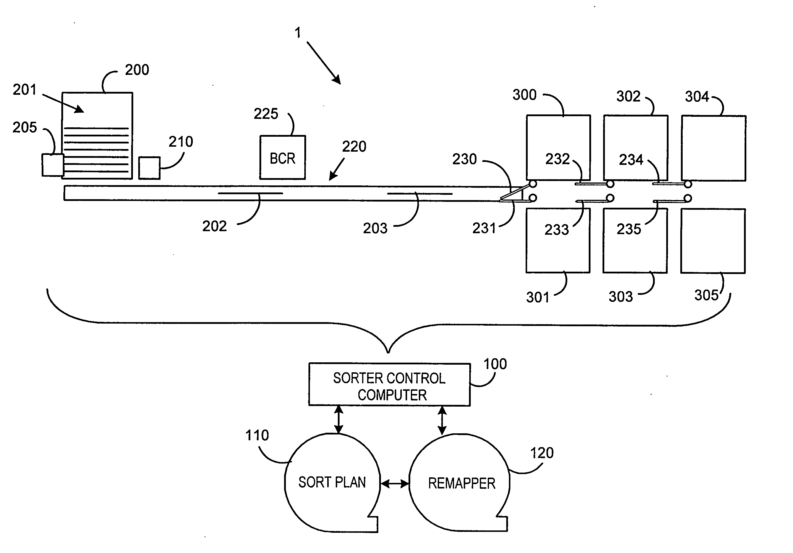 Sorting method and system with dynamically re-allocated sortation bins