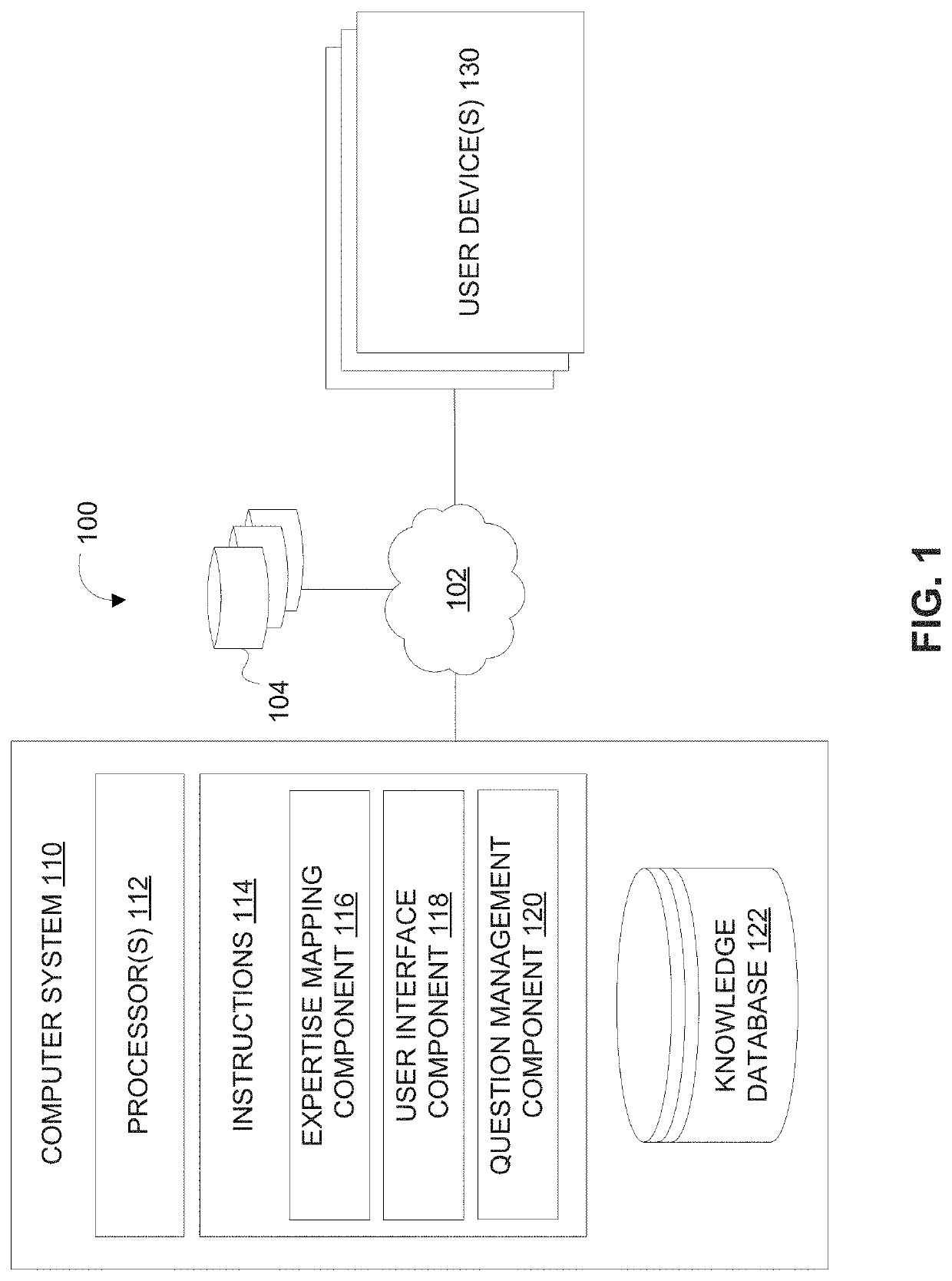 Advanced text tagging using key phrase extraction and key phrase generation