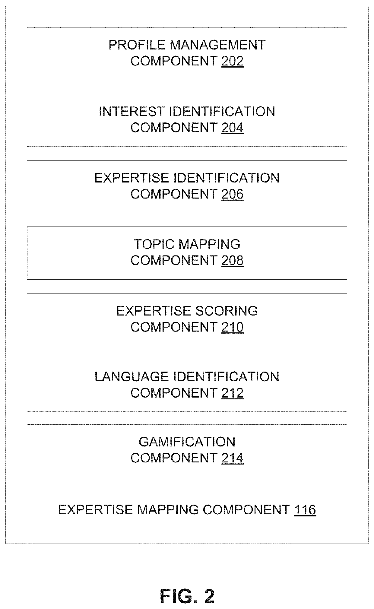 Advanced text tagging using key phrase extraction and key phrase generation