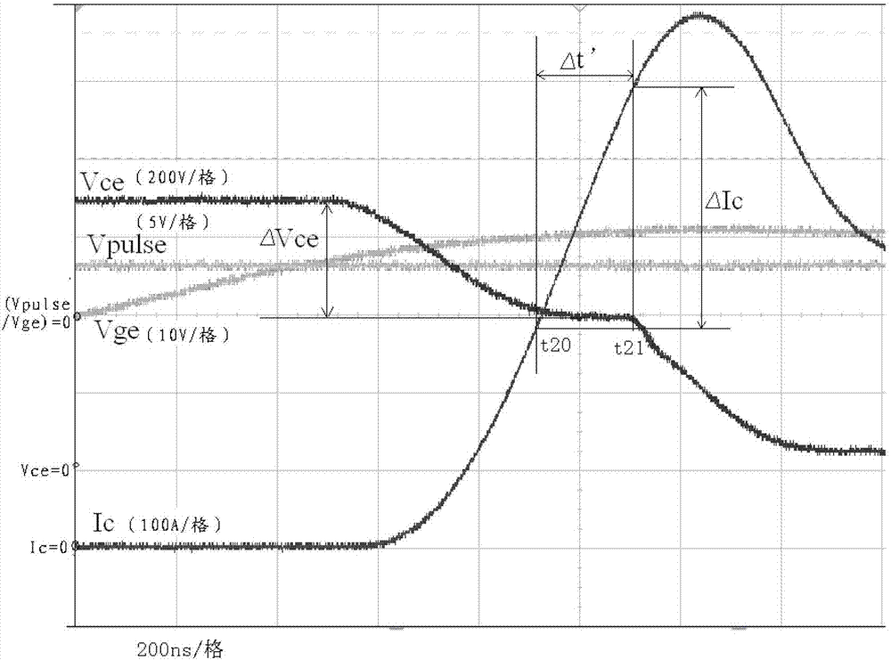 Circuit and method for measuring stray inductance of current conversion circuit of three-level converter