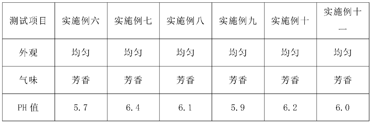 Oligopeptide raw liquid with whitening and acne mark fading performance and preparation method thereof