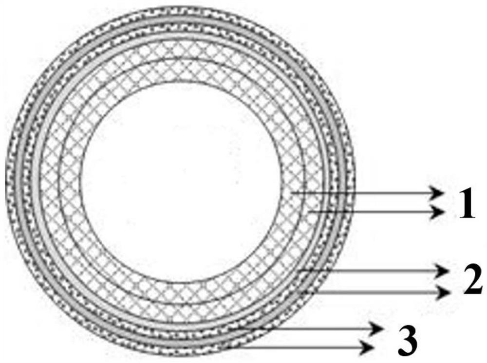 Small-caliber composite multilayer artificial blood vessel and preparation method thereof