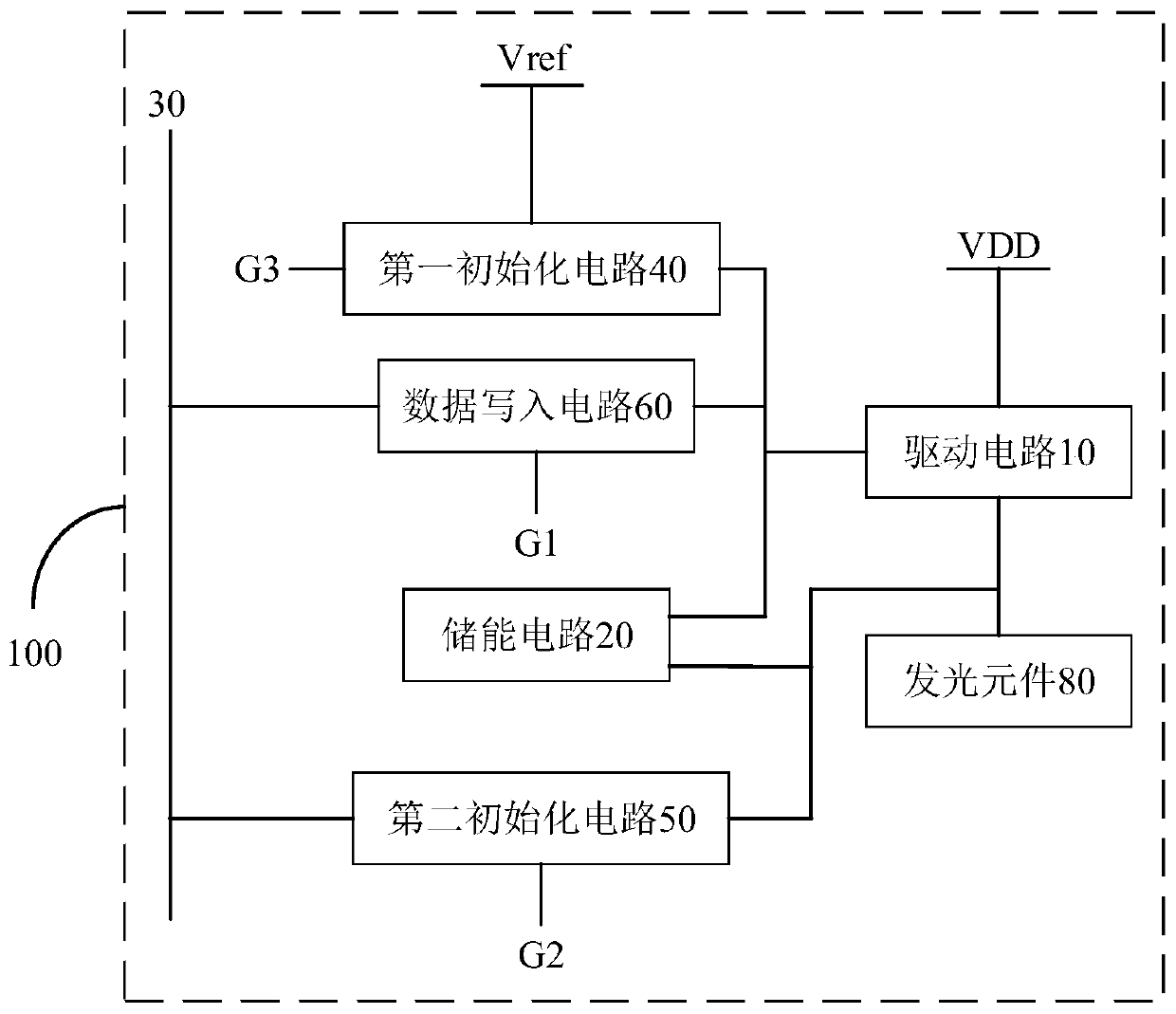 Pixel driving circuit and driving method thereof, display panel and display device