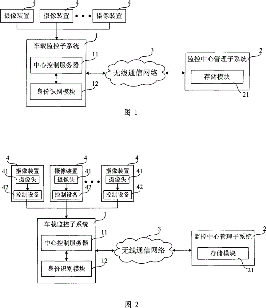 Video monitoring system for railway track