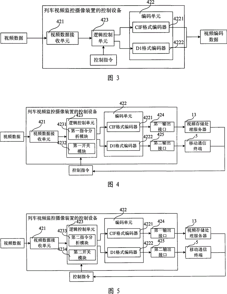 Video monitoring system for railway track