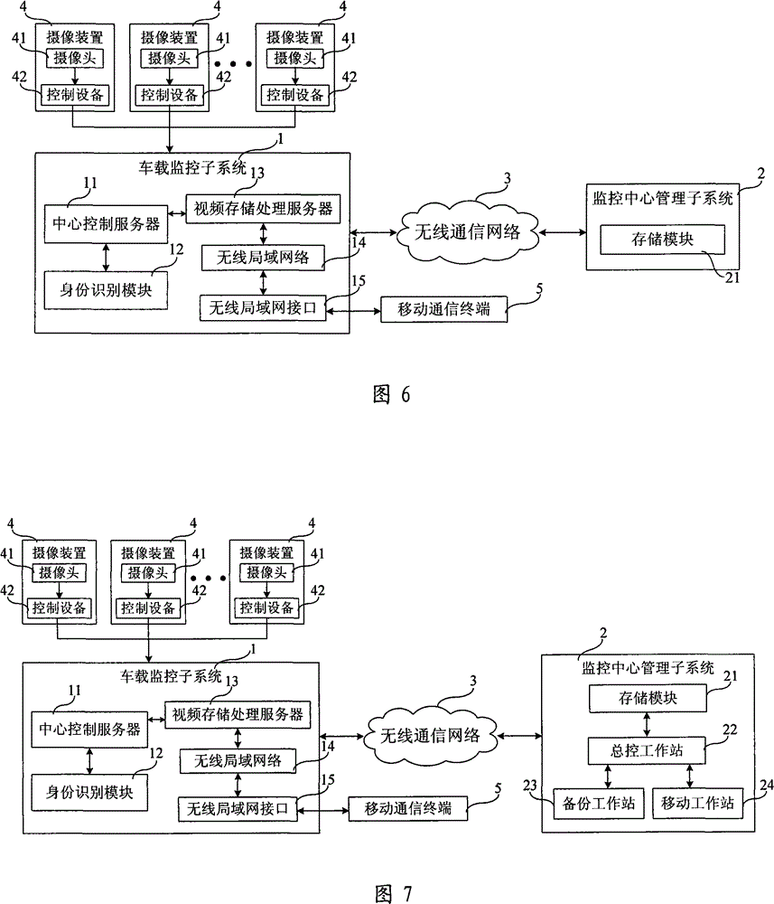 Video monitoring system for railway track