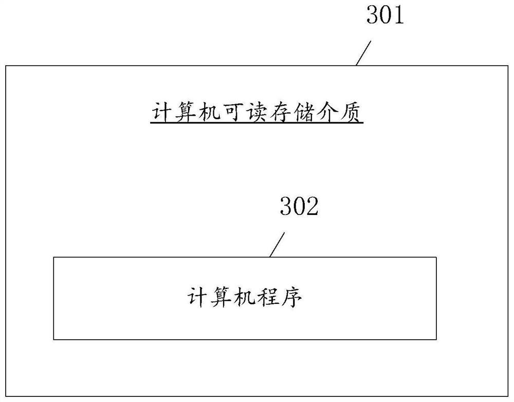 Method and device for processing modal dialog box