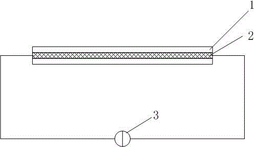 Bucky paper electrocaloric effect-based fusion method and composite material thereof