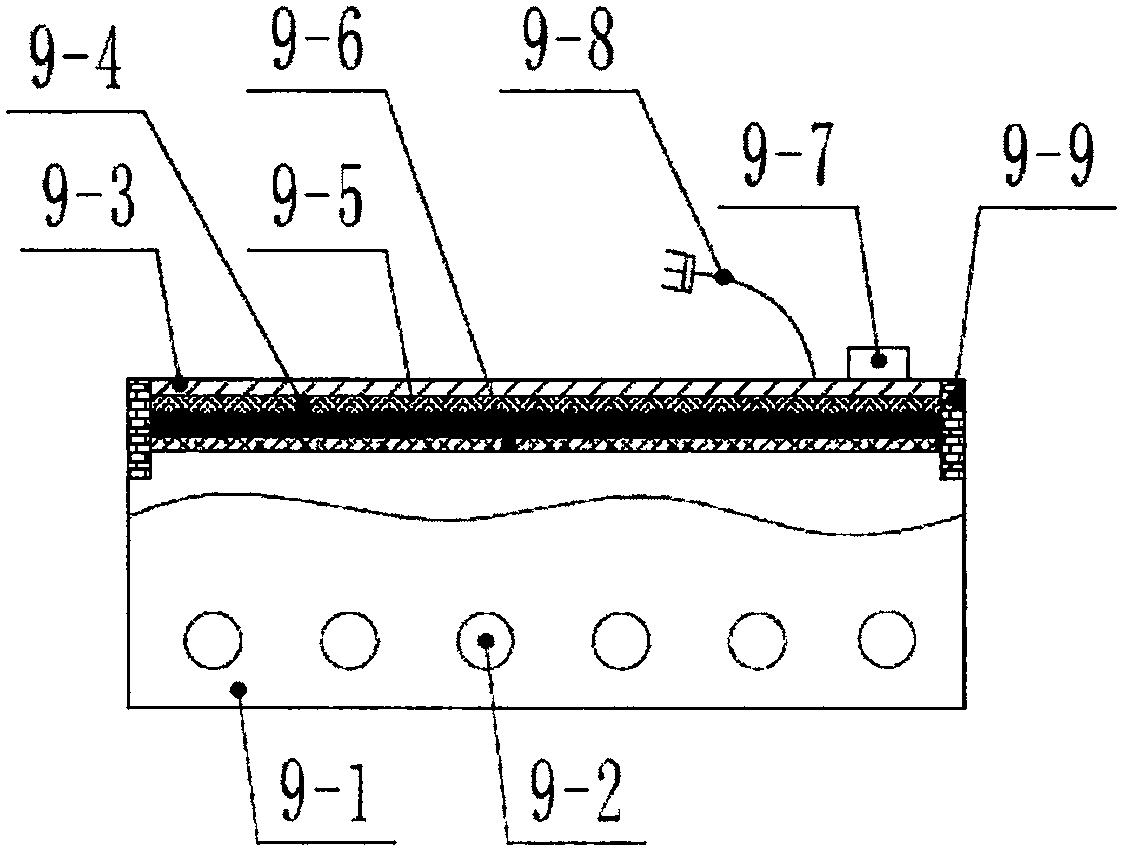 Neurology department rehabilitation treatment device use method