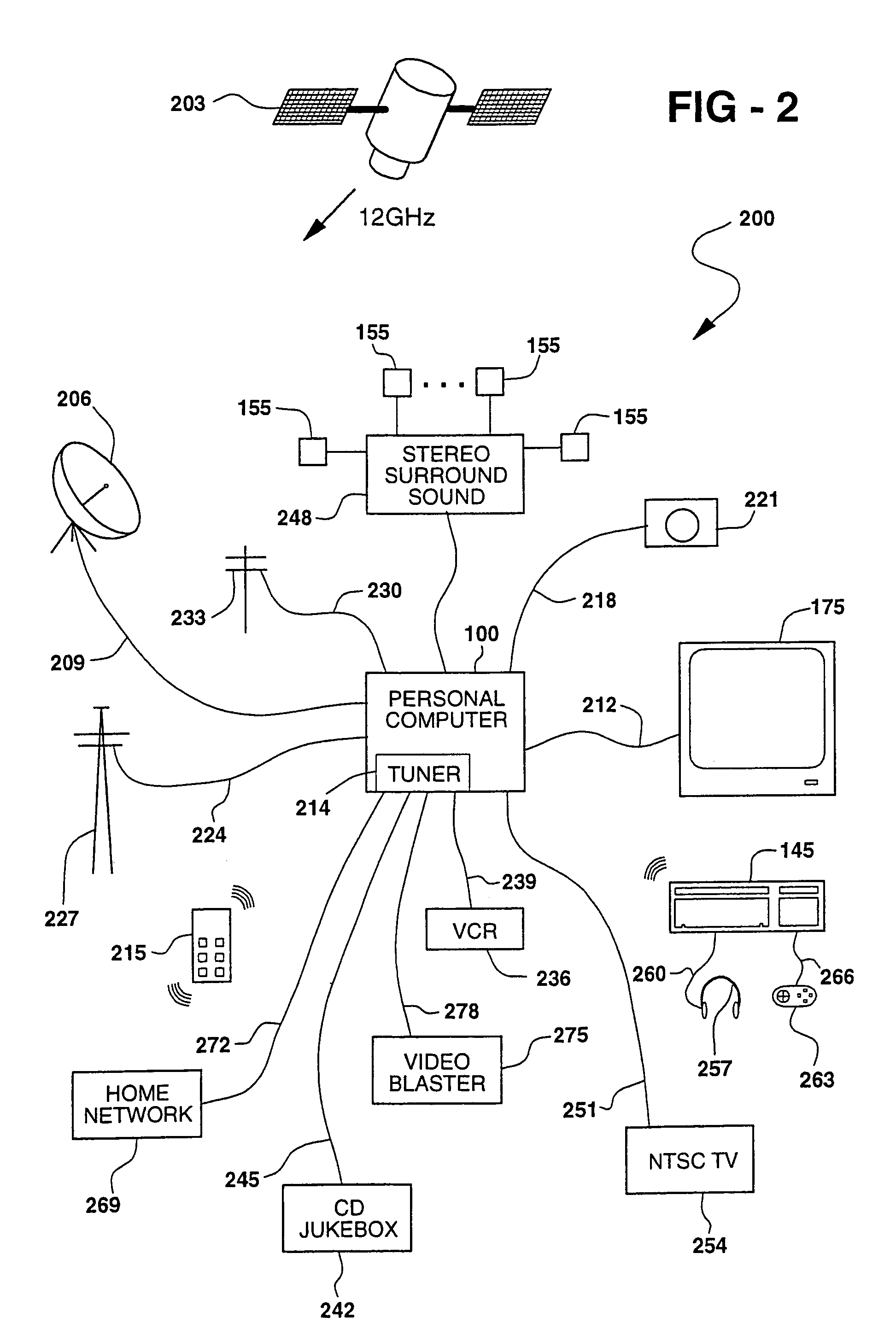 Method, system, software, and signal for automatic generation of macro commands