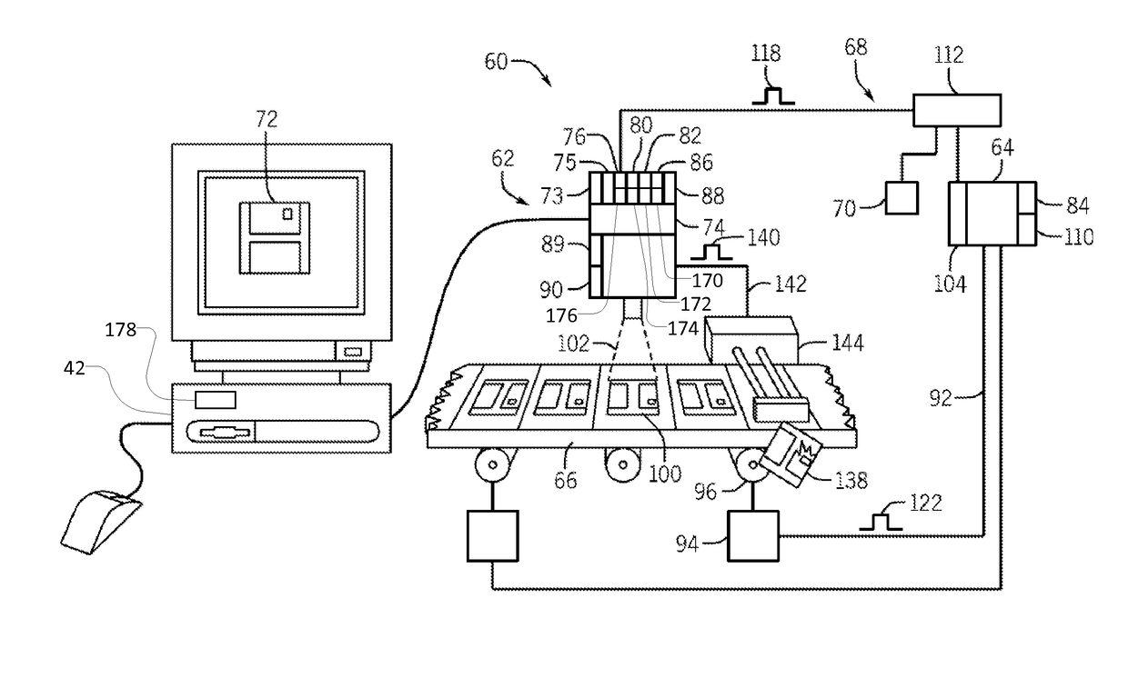 Machine vision systems and methods with predictive motion control