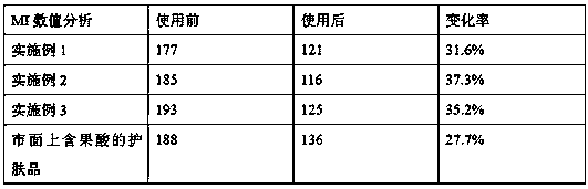 Formula of facial cream having whitening function and production process