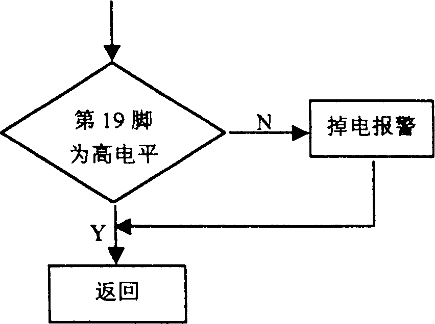 Computerized controller for electric-heating water bottle