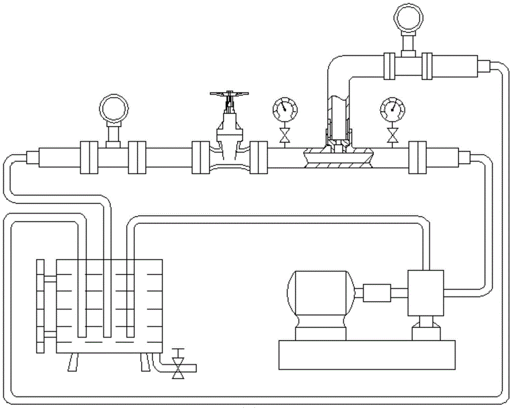 Experiment system for leakage characteristics of buried oil pipelines