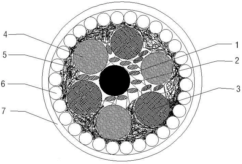 Umbilical cable