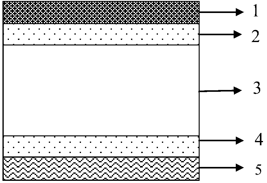 Biaxially-oriented polypropylene anti-mist film with five-layer coextrusion and manufacturing method thereof