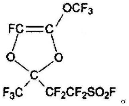 Suspension polymerization preparation method of perfluorinated sulfonic acid resin