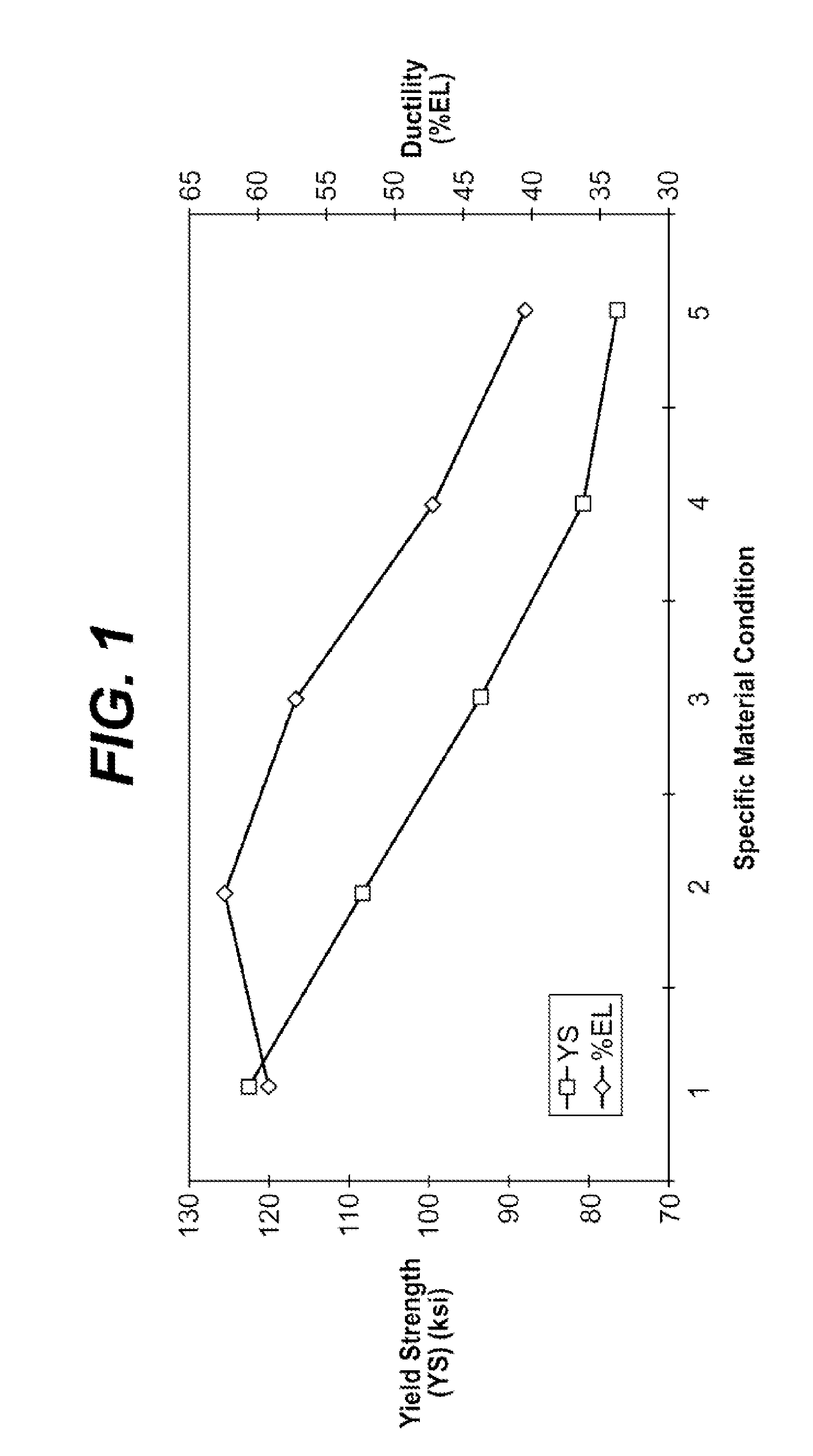 Bioabsorbable Polymer, Non-Bioabsorbable Metal Composite Stents