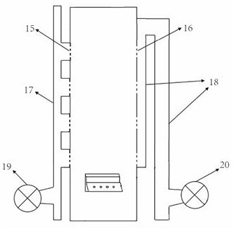 Far infrared drying equipment