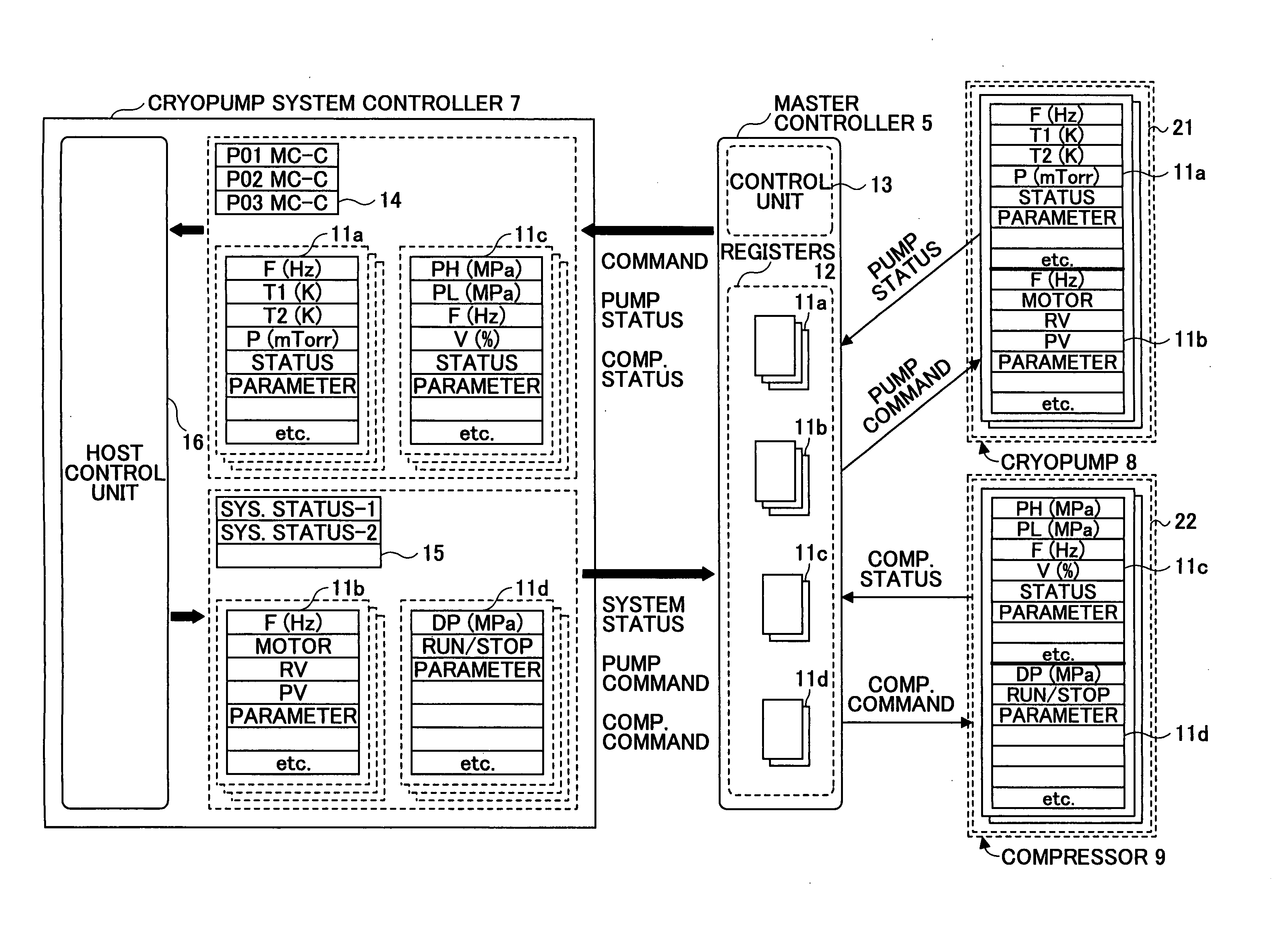 Communication network system