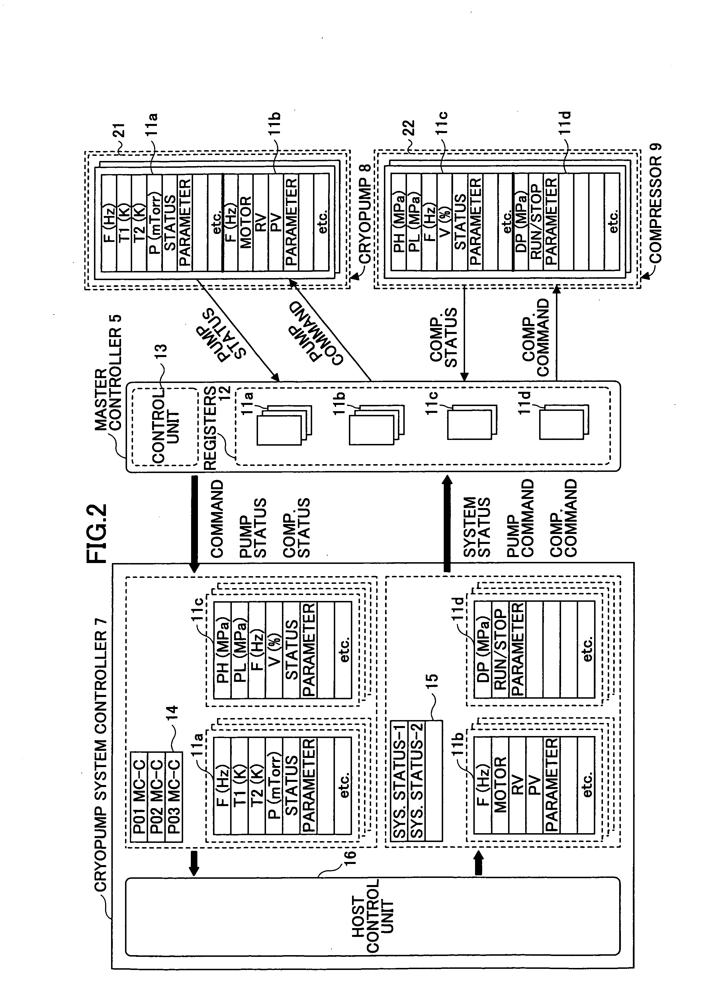 Communication network system