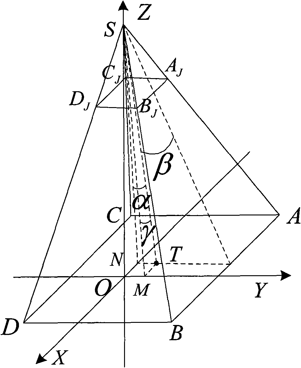 Aviation polarization multi-spectrum image registration method