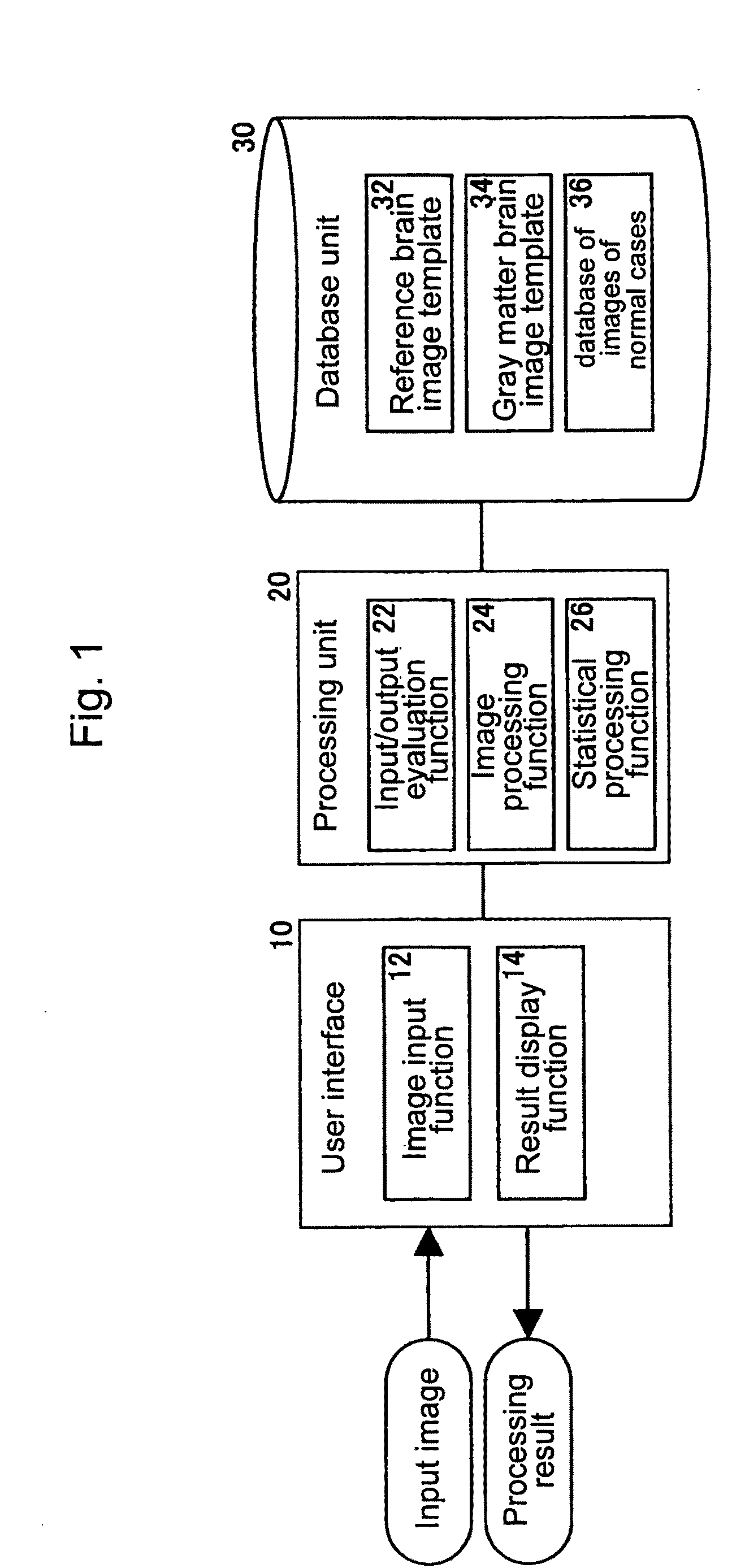 Method for assisting in diagnosis of cerebral diseases and apparatus thereof