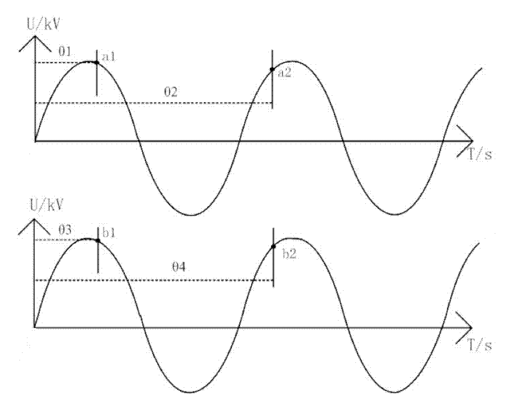 Method for carrying out synchronous on-line detection on data of 10kV merging units (MUs) based on voltage-phase comparison