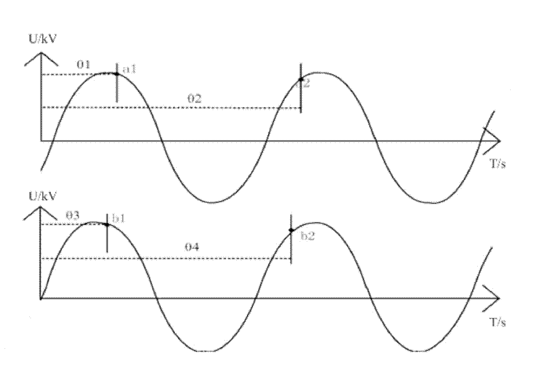 Method for carrying out synchronous on-line detection on data of 10kV merging units (MUs) based on voltage-phase comparison