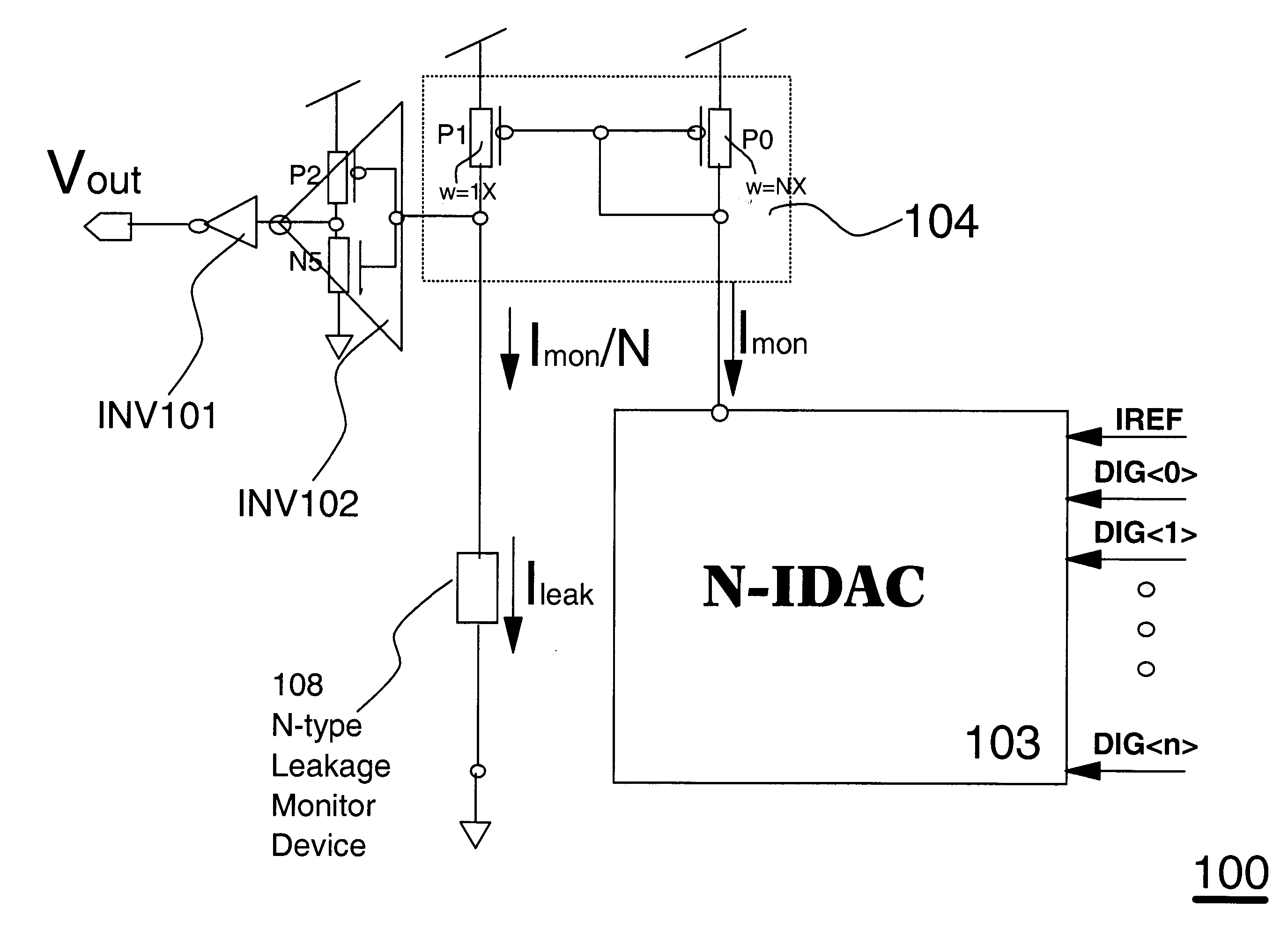 Universal CMOS device leakage characterization system