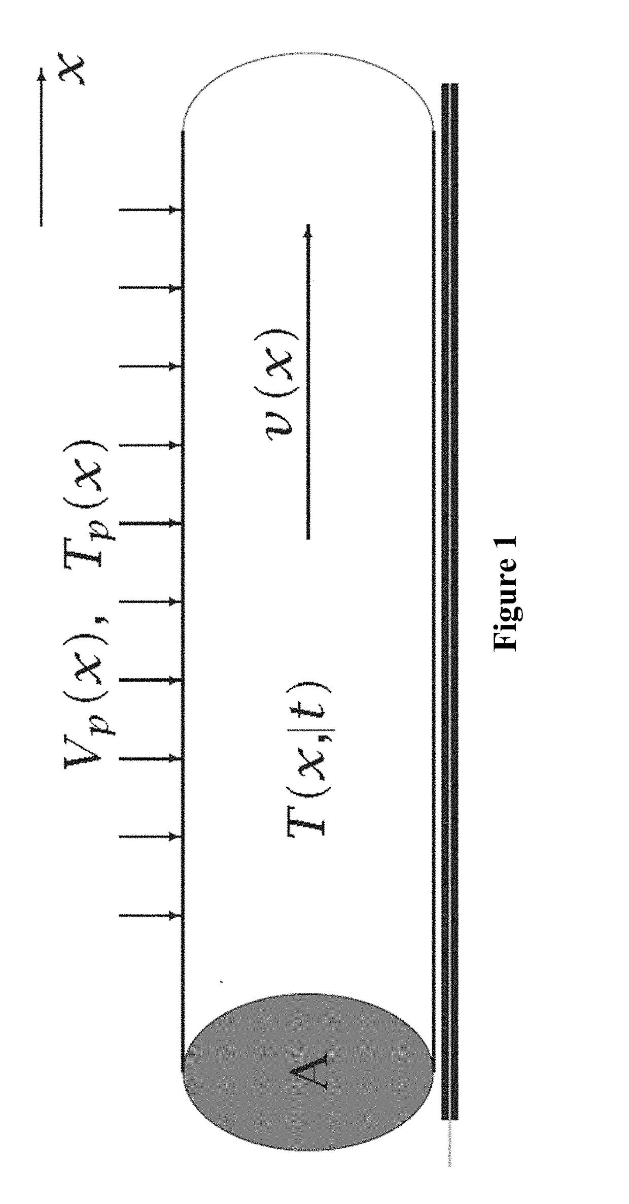 Production logs from distributed acoustic sensors