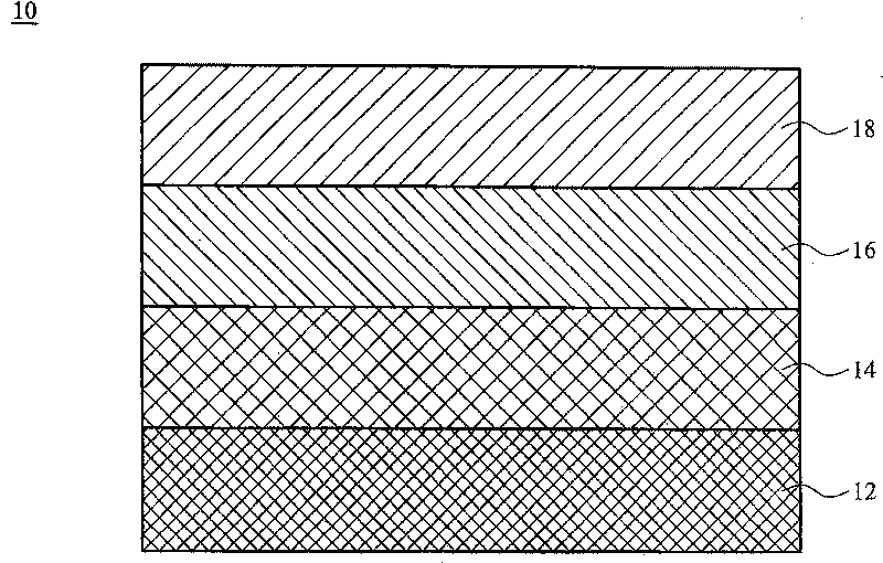 Compound cathode foil and solid electrolytic capacitor comprising same