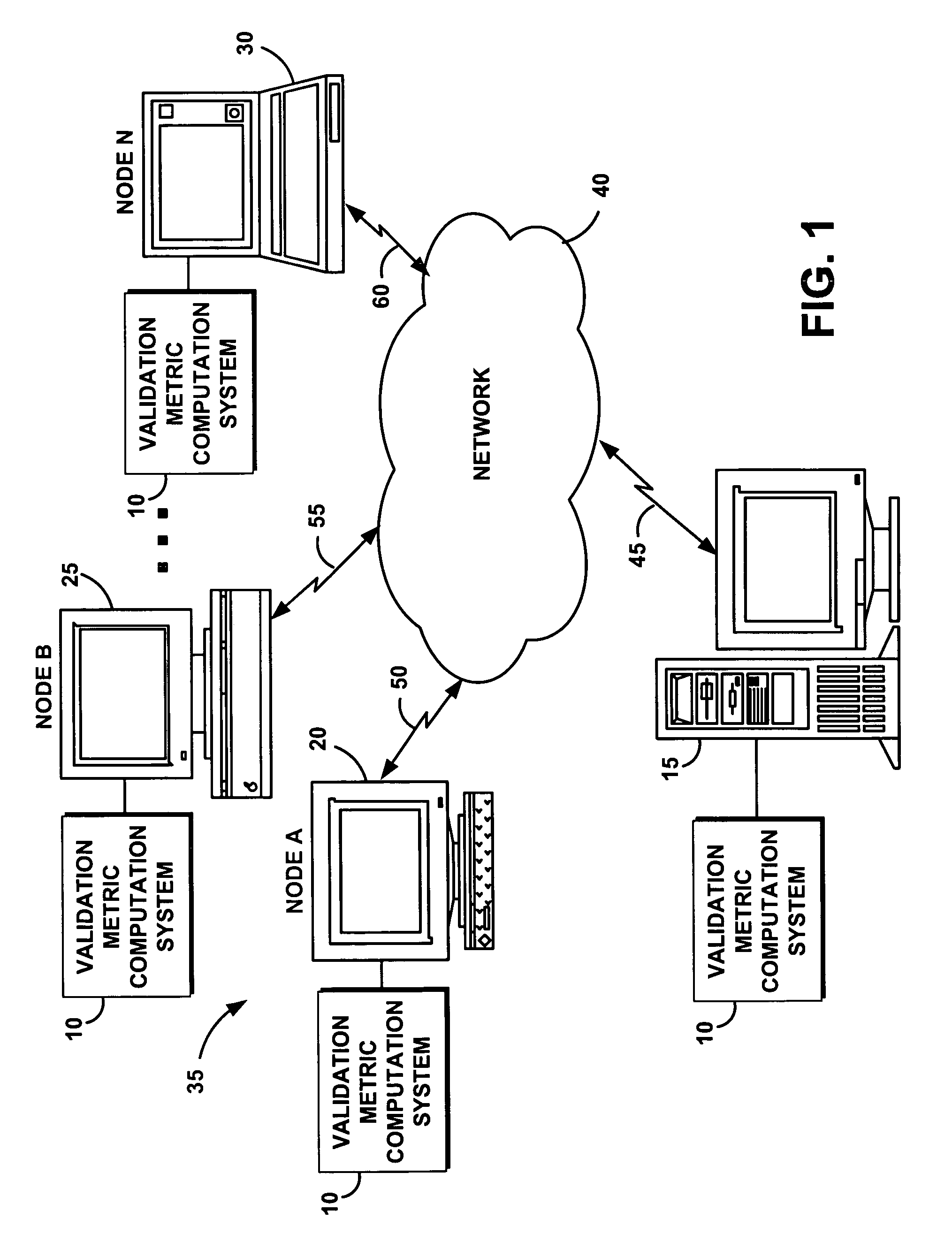 Automatic computation of validation metrics for global logistics processes