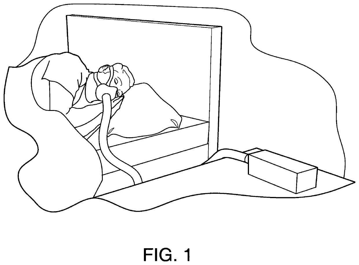 Humidifier for continuous positive airway pressure device