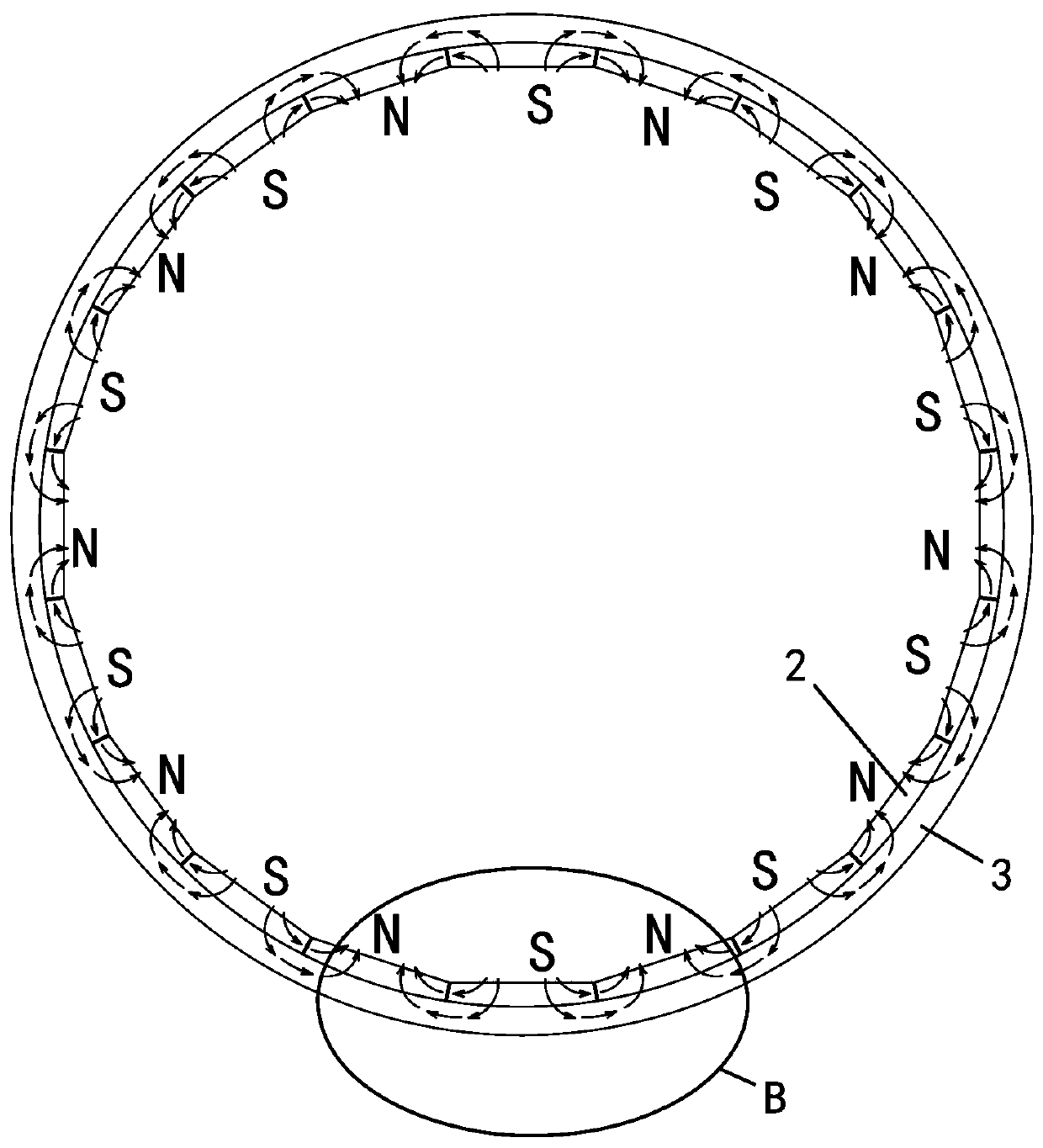 External rotor motor and permanent magnet magnetizing method